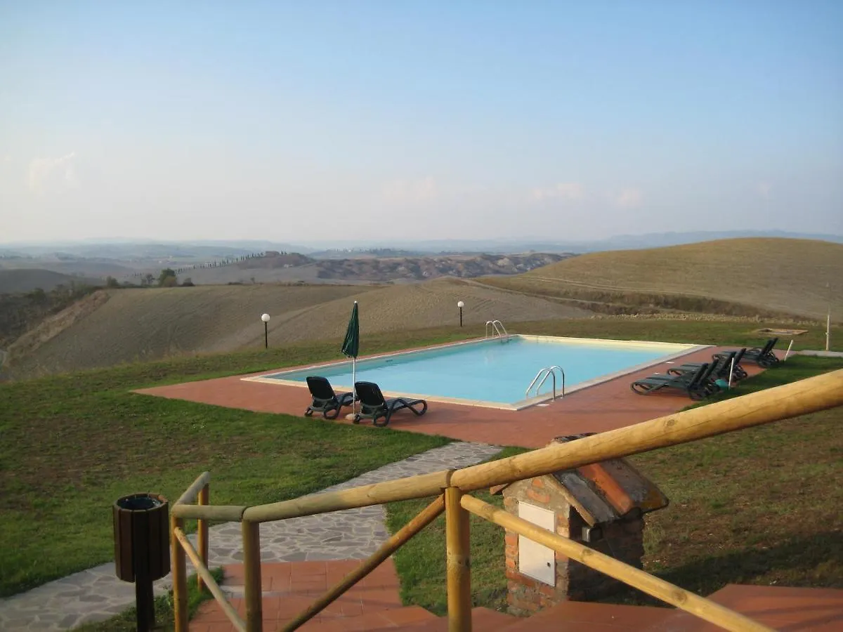 Staffolino Villa Siena Lantgård